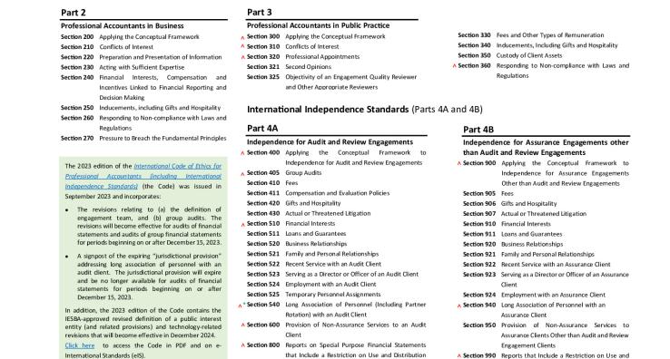 Overview of Code - 2023.pdf