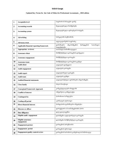 Updated Key Terms_2018 IESBA HB_Georgian_Secure.pdf