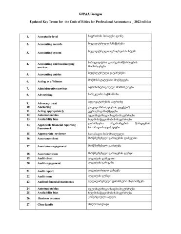 Updated Key Terms_2022 IESBA HB_Georgian_Secure.pdf